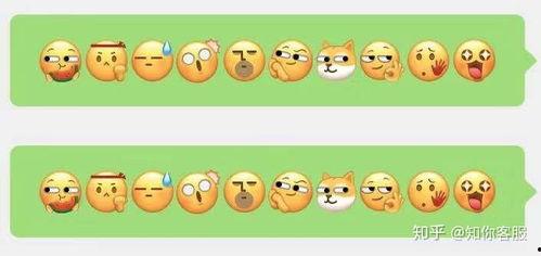 微信吃瓜表情包含义